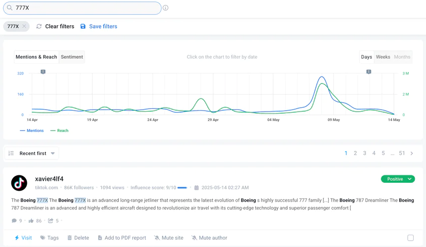 Advanced filters make social listening a robust tool for various roles in your team.