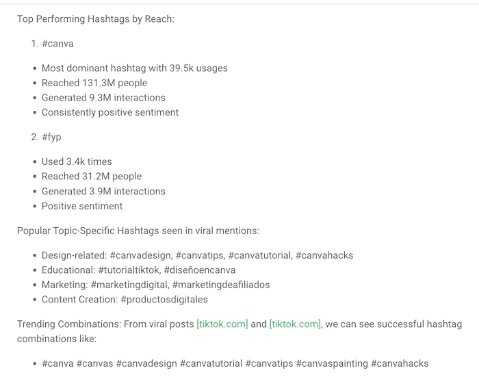 Panel Panel que muestra los hashtags de tendencia relacionados con la marca, clasificados por popularidad y alcance en las plataformas de medios sociales.