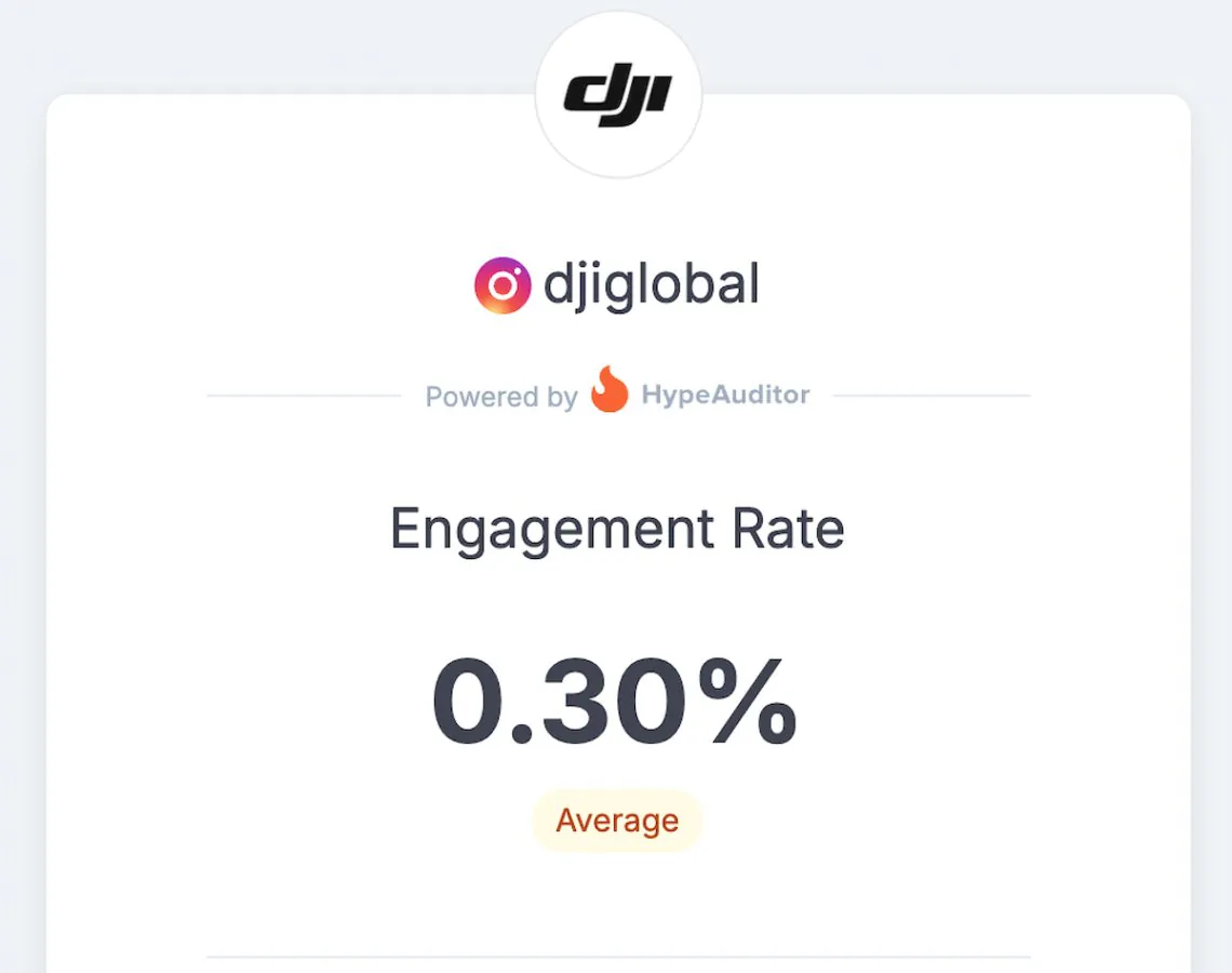 como obter mais engajamento no instagram? calculadora gratuita