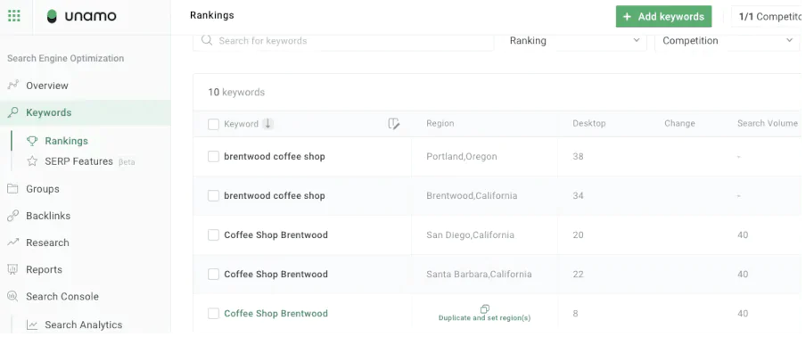 Unamo SEO - SEO tracking tool