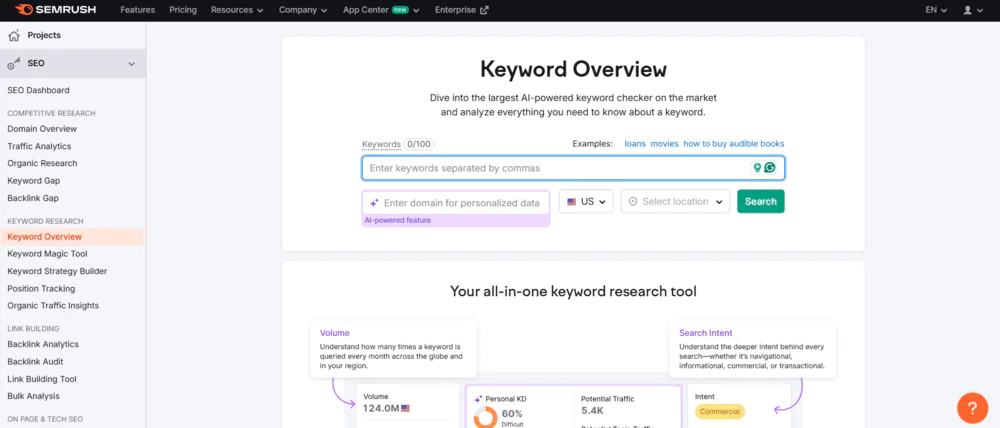 Semrush - one of the best SEO tools