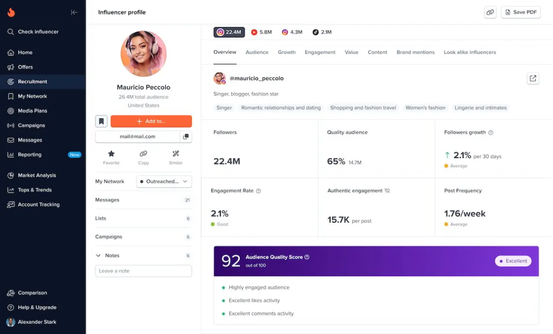 ejemplos de escucha social - hypeauditor 