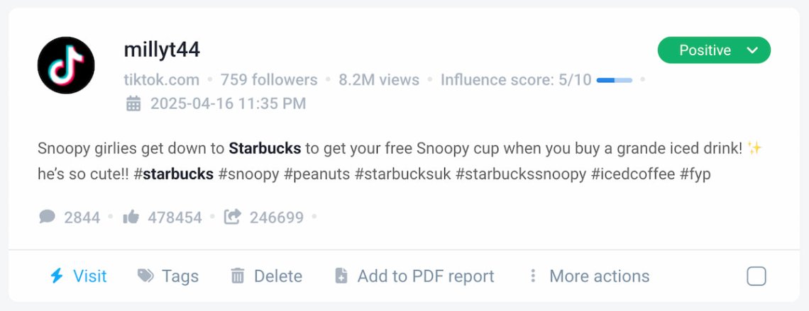The example of a positive social media mention detected by Brand24