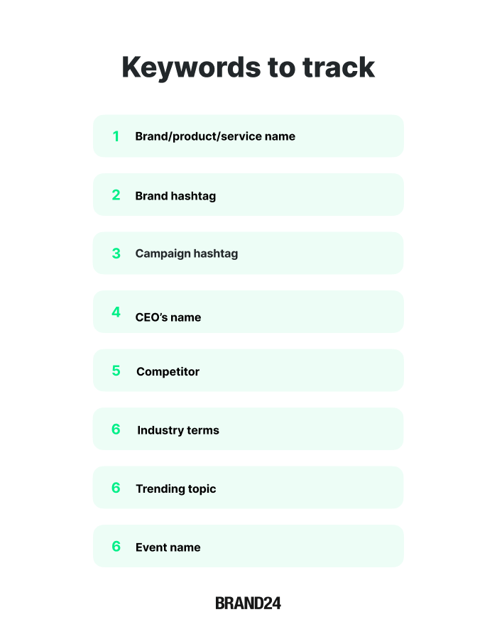 keywords to track to do a social listening properly