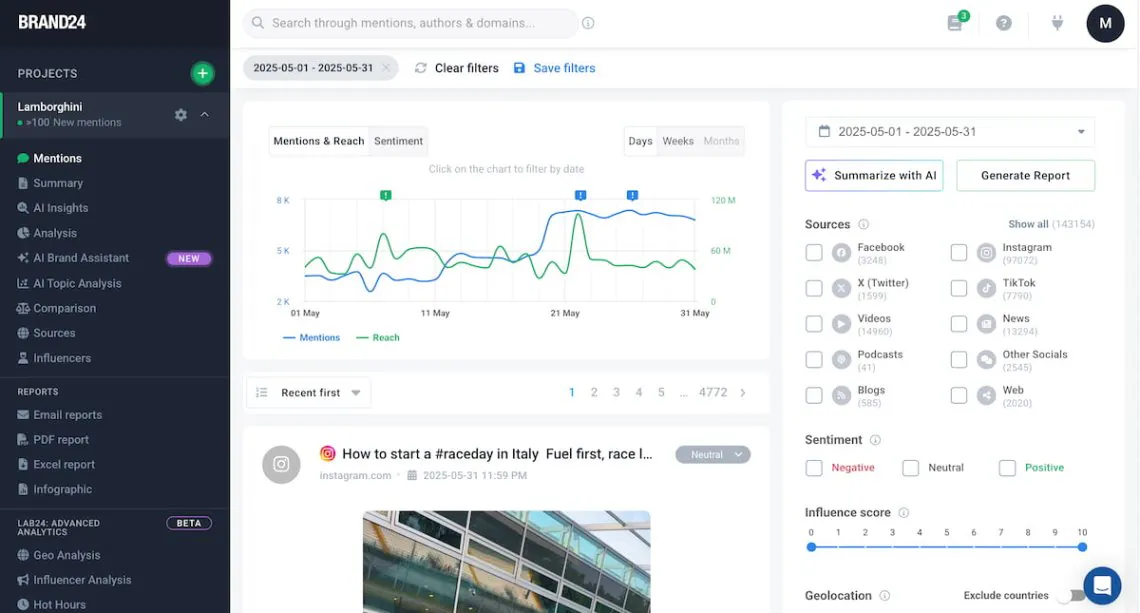 brand24 ai-powered media monitoring dashboard