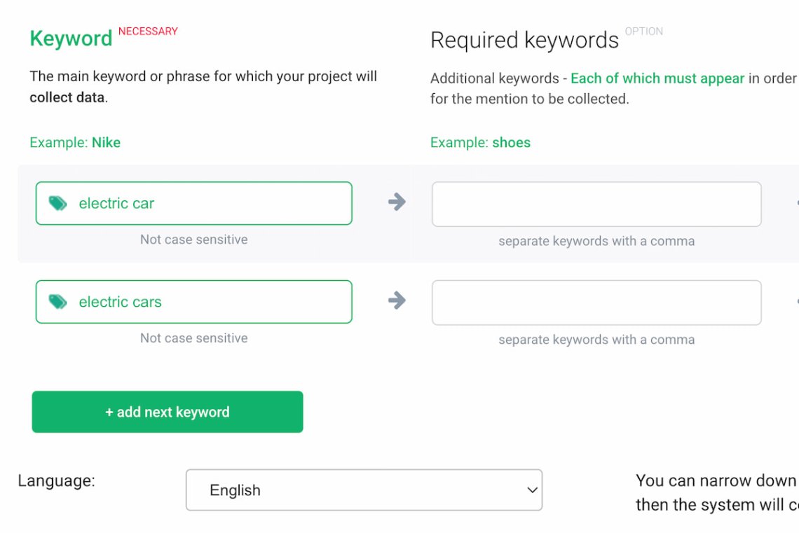 precise keywords in brand24