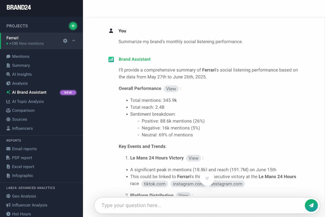 brand24 ai brand assistant for social listening