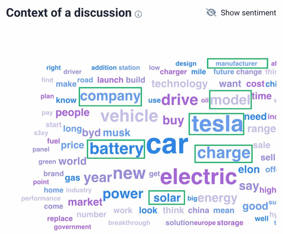 brand24 top context analysis