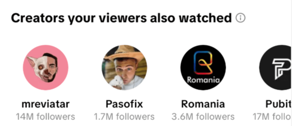 Get ideas for your TikTok account based on what other creators people watch.
