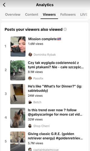 Check the posts your viewers also viewed.