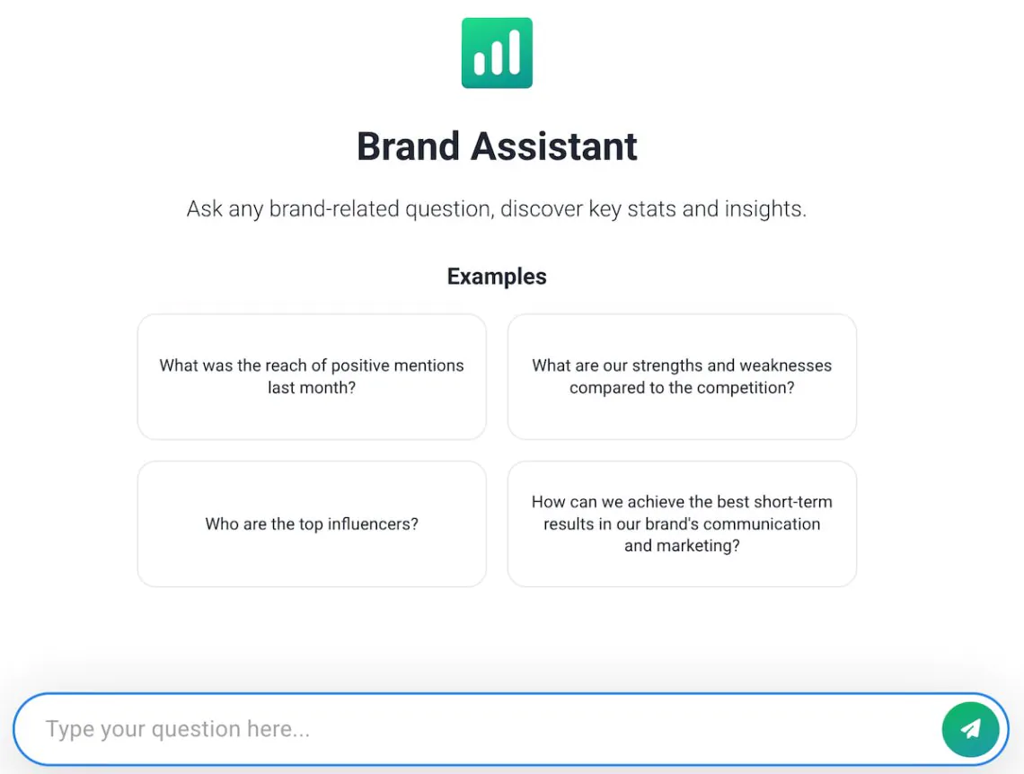 brand24 Assistant de marque IA