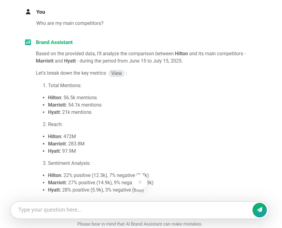 AI Brand Assistant provides instant answers to all your questions, delivering valuable competitor insights to help you stay ahead.