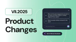 Novidades no Brand24: Visibilidade do chat com IA, insights mais inteligentes e relatórios melhores