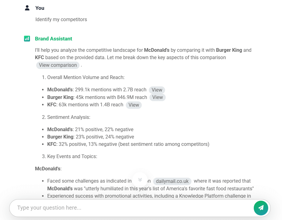 AI Brand Assistant provides instant answers to all your questions, for example, it can identify your restaurant main competitors.