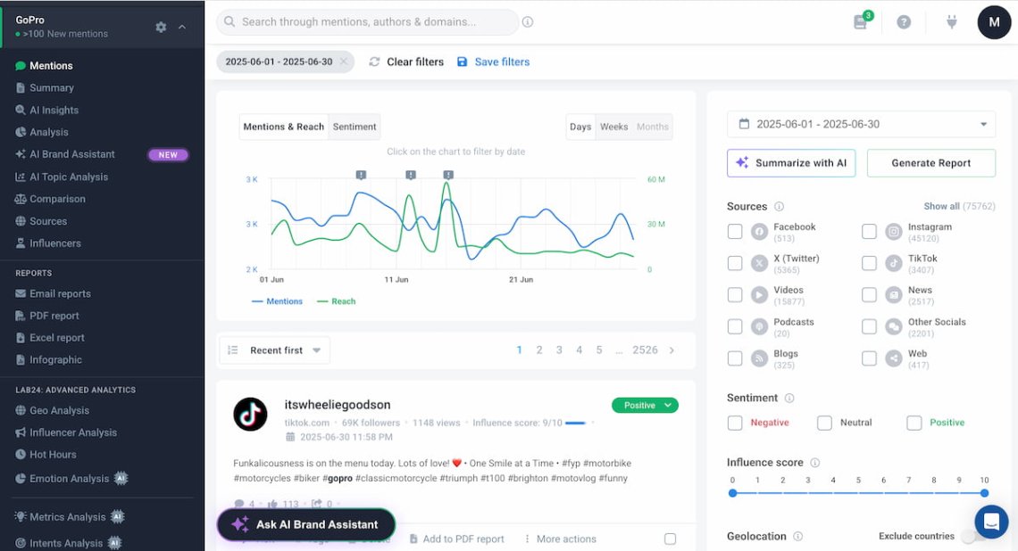 brand24 ai social listening tool dashboard