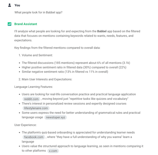 Understand different target audiences with AI-powered Brand Assistant (by Brand24) and find your focus groups.