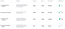 Target Audience Analysis: Step-by-Step Guide for 2026 (+Examples) | Brand24