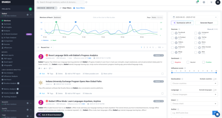 Target Audience Analysis Step by Step Guide For 2026 Examples Brand24 target-audience-analysis-step-by-step-guide-for-2026-examples-brand24
