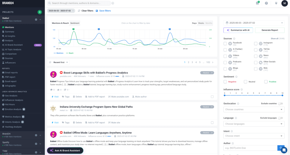 Collect data about your target audience: Brand24, an AI-powered tool dashboard.