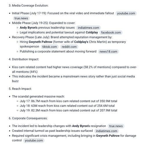 AI Brand Assistant by Brand24 analysis for Astronomer on their PR crisis.