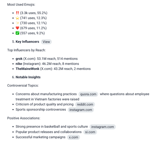 Facebook insights: AI Brand Assistant de Brand24, una herramienta basada en IA.