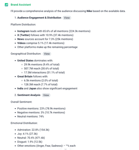 Análisis de Facebook: AI Brand Assistant de Brand24, una herramienta basada en IA.