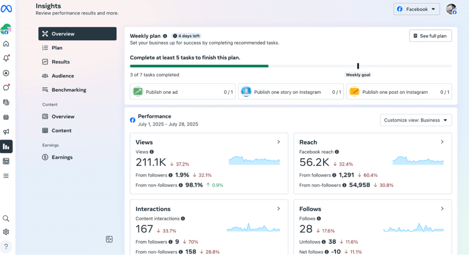Pestaña de información de Facebook en Meta Business Studio.