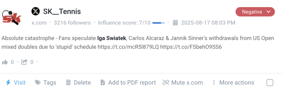 Ejemplo de sentimiento negativo sobre Iga Swiatek