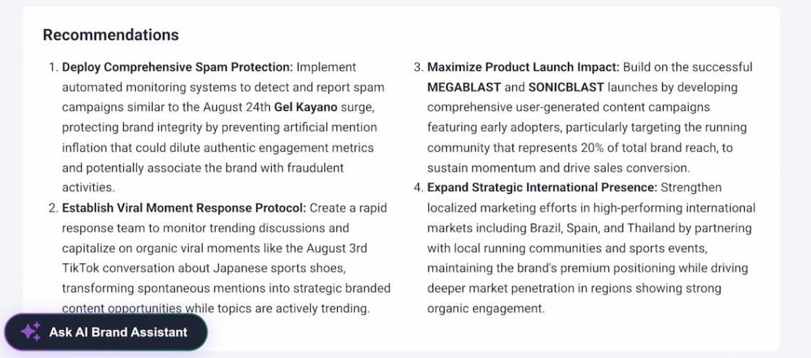 brand24 perspectives d'avenir pour Asics