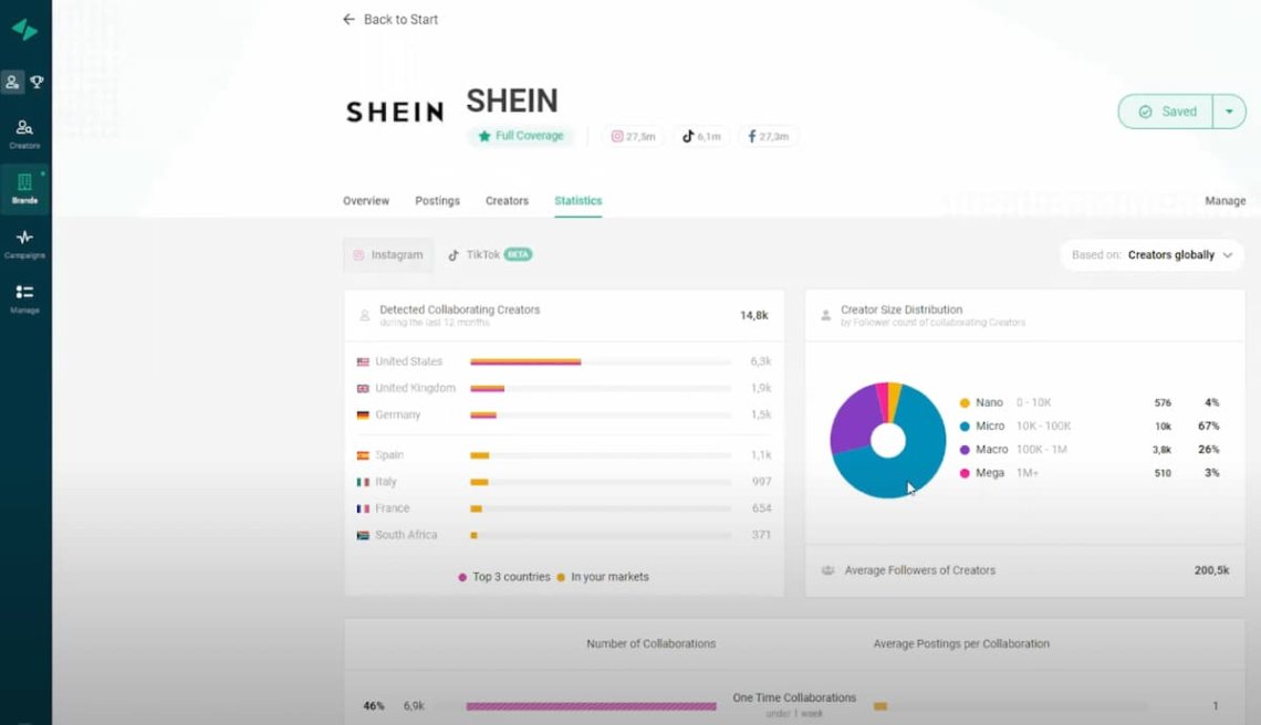 Facebook monitoring tools - story clash