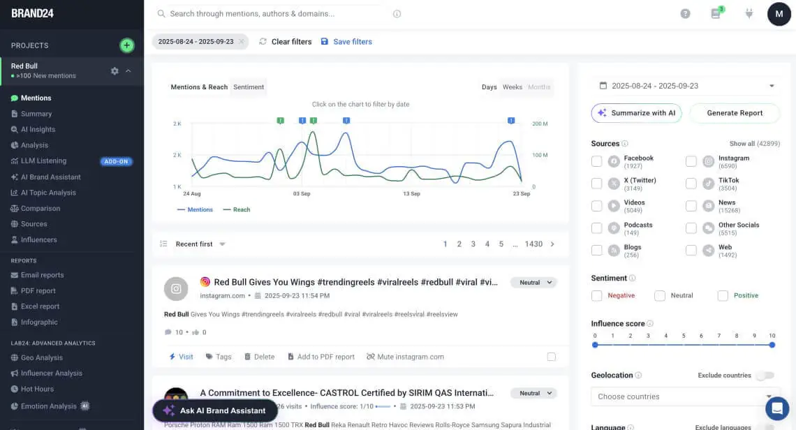 brand24 instagram monitoring tools dashboard