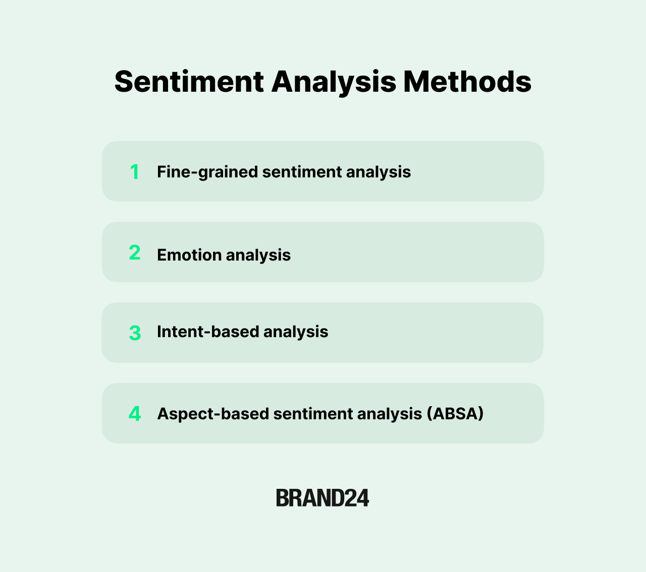 What Is Sentiment Analysis? Full Guide For 2026 |Brand24