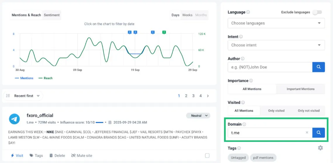 brand24 - ferramentas de análise de telegramas