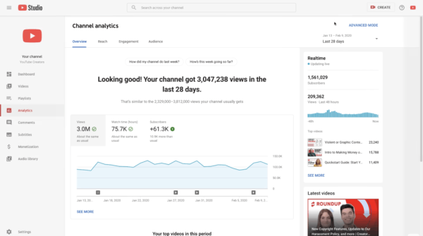 The 10 Best YouTube Analytics Tools for 2026 | Brand24