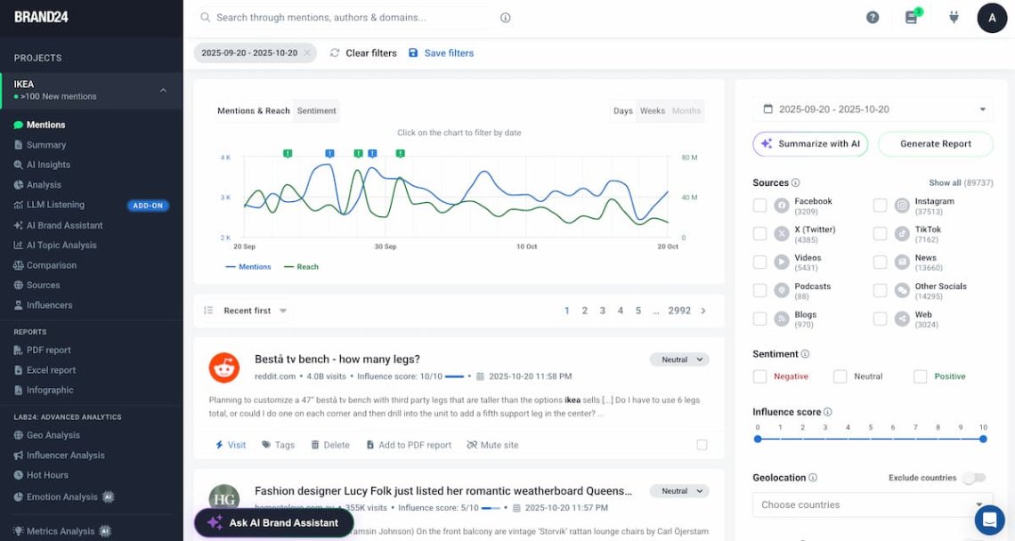 brand24 - ai brand visibility tool