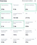 5 Biggest Amazon Competitors in 2026 [Data-Backed Report] | Brand24
