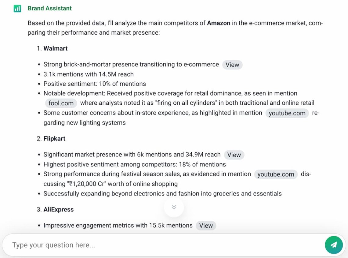 brand24 asistente de marca ai para descubrir a los competidores de amazon
