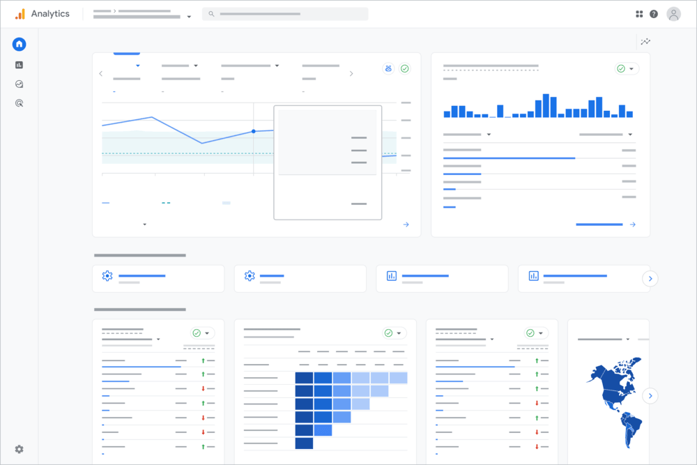 Best competitive analysis tools - Google Analytics 4 benchmarking dashboard