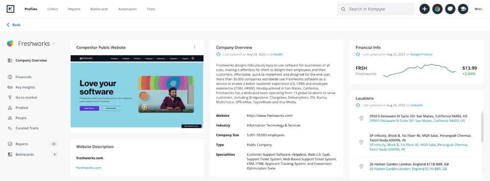 Best competitive analysis tools - Kompyte dashboard view