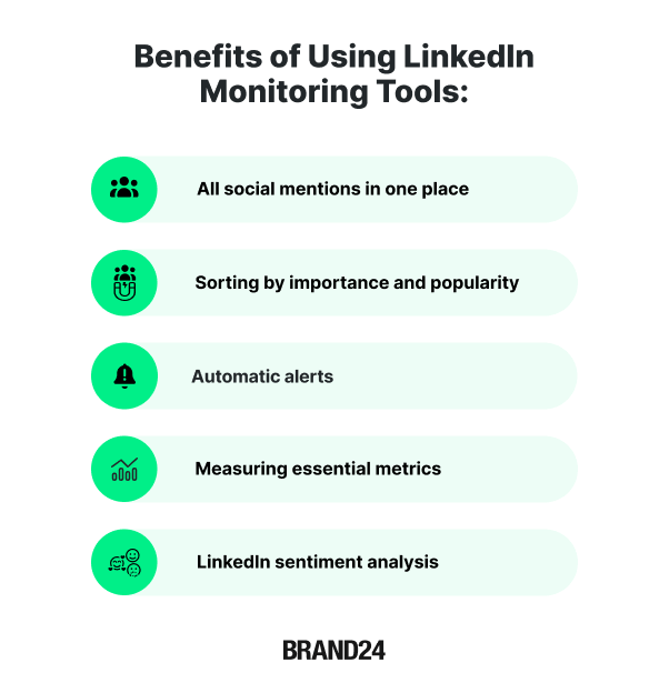 benefits of using linkedin monitoring tools
