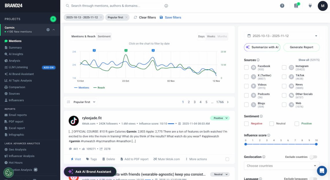 brand24 - one of the best ai tools for pr efforts