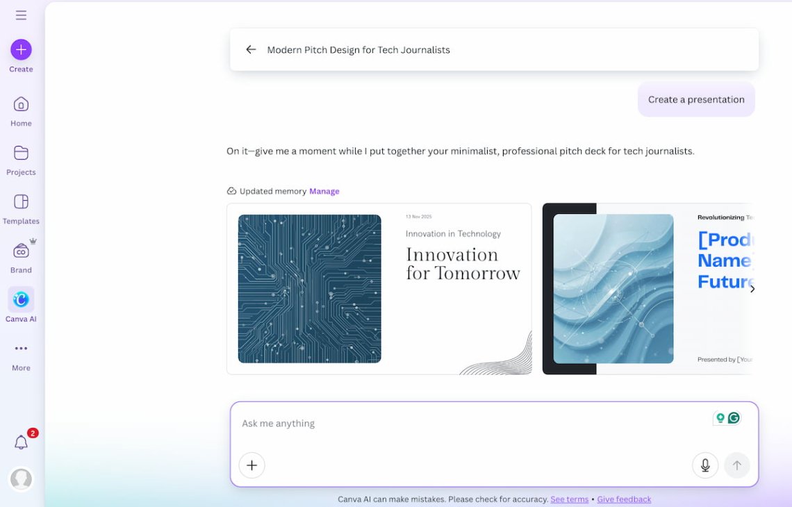 Tableau de bord Canva
