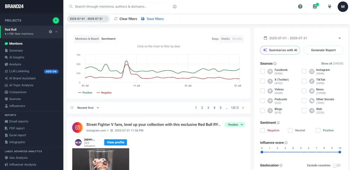brand24 ai sentiment analysis for brand safety protection