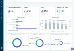 Brand Safety in Ads and Social Media [2025 Guide] | Brand24