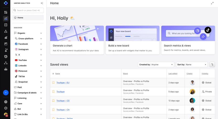AI for social media analytics: Emplifi dashboard.