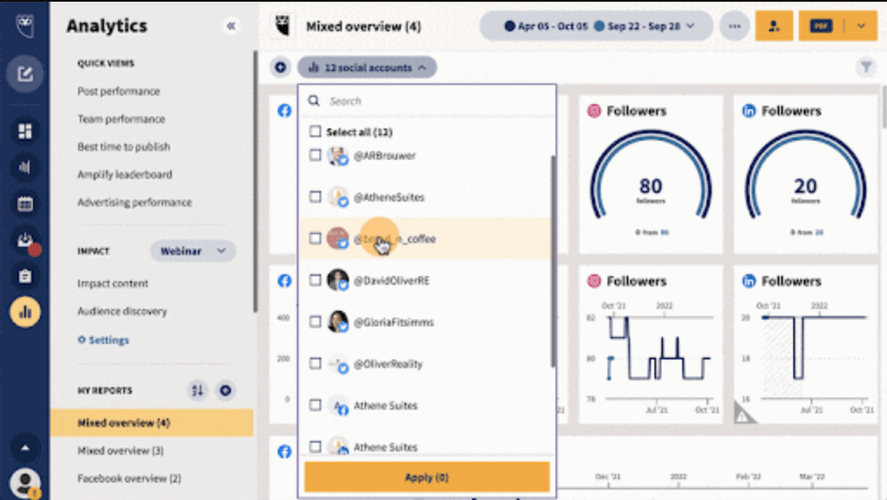 Social media management software: Hootsuite dashboard.