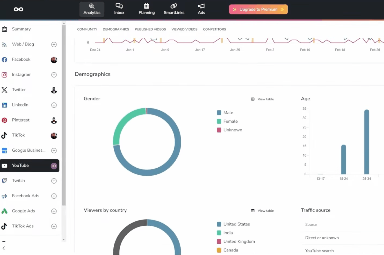 The 12 Best TikTok Analytics Tools [2026 Tested] | Brand24