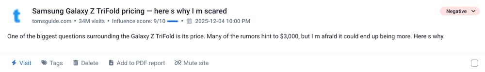 Social monitoring - example.