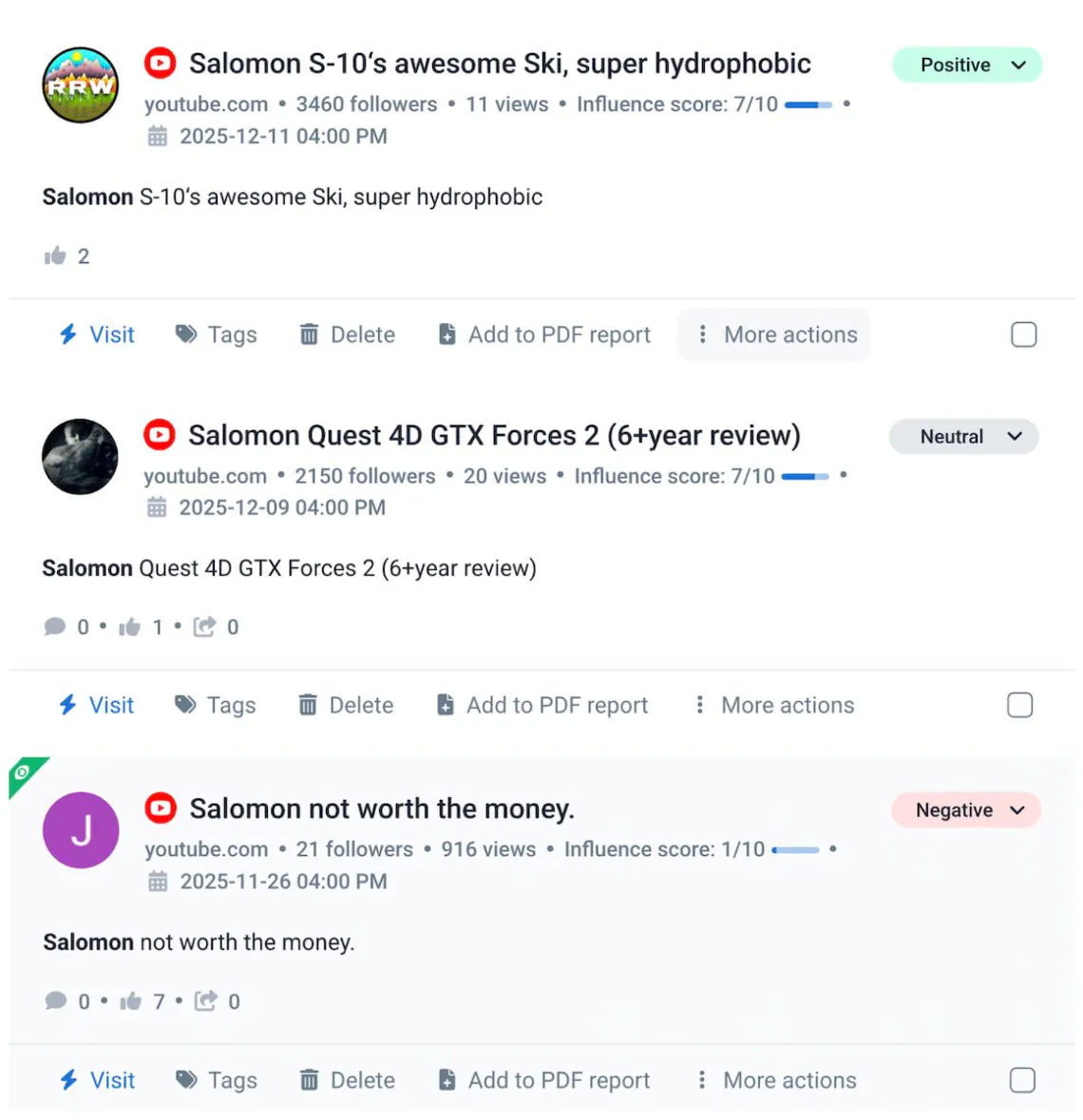 Análisis de opiniones en YouTube - muestra mentions