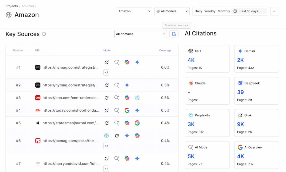 cómo medir las relaciones públicas con chatbeat